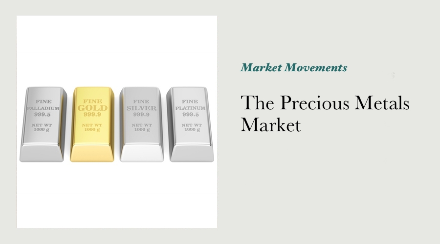 The Precious Metals Market