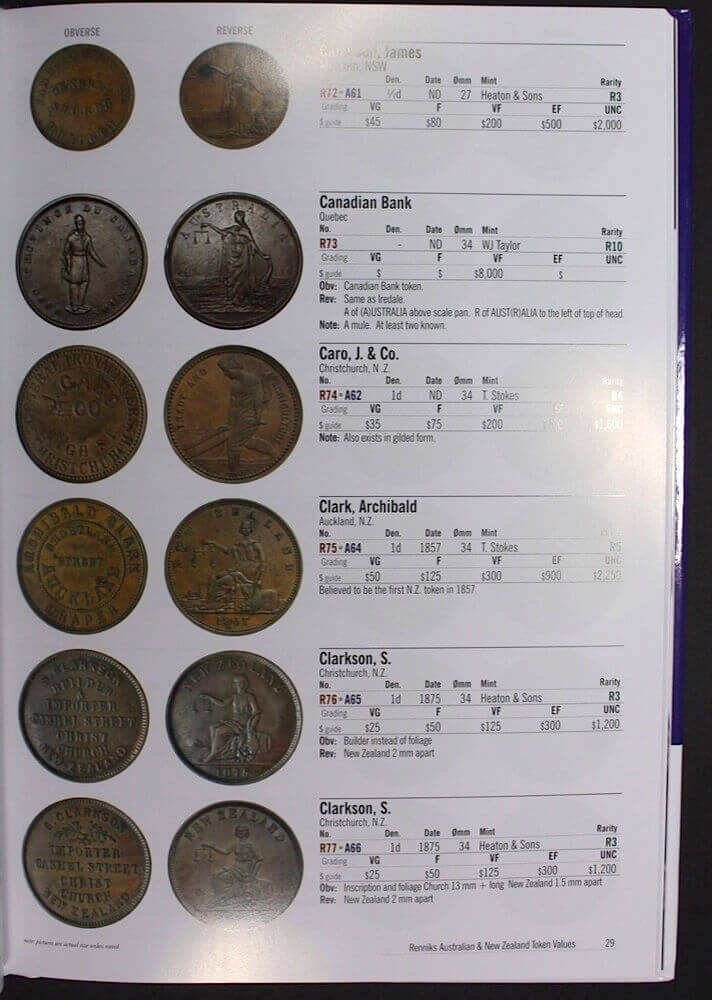 Renniks Australian & New Zealand Token Values Book 1st Edition Hardcover