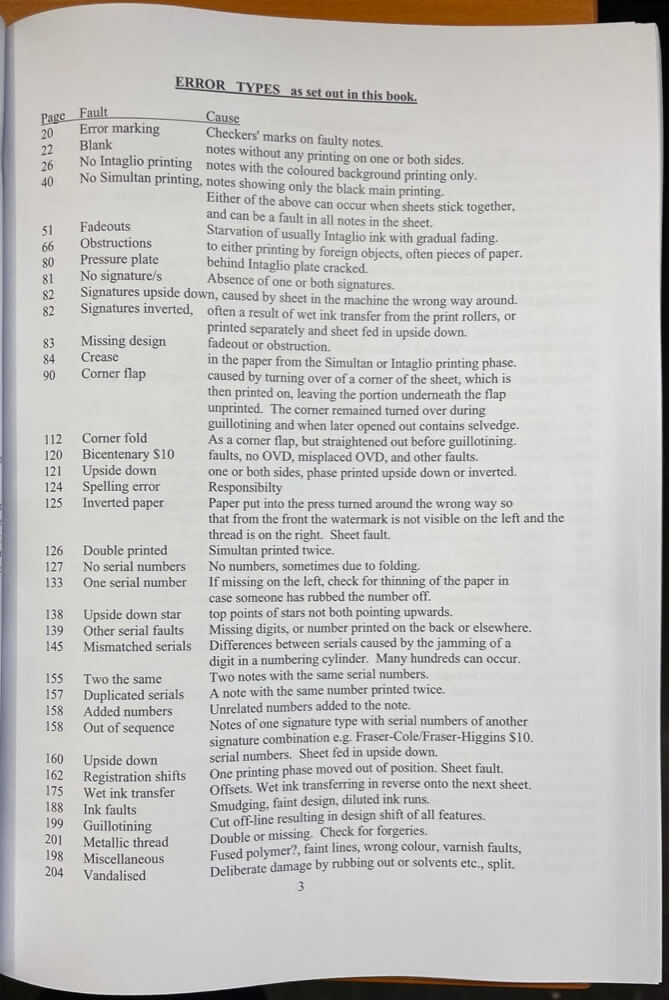 Australian Banknote Errors Softcover Book by Mick Vort-Ronald