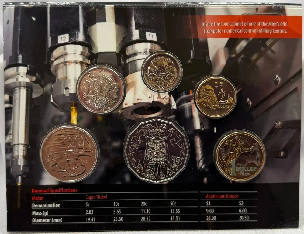 Australia 2014 Uncirculated Mint Coin Set - Berlin World Money Fair Edition