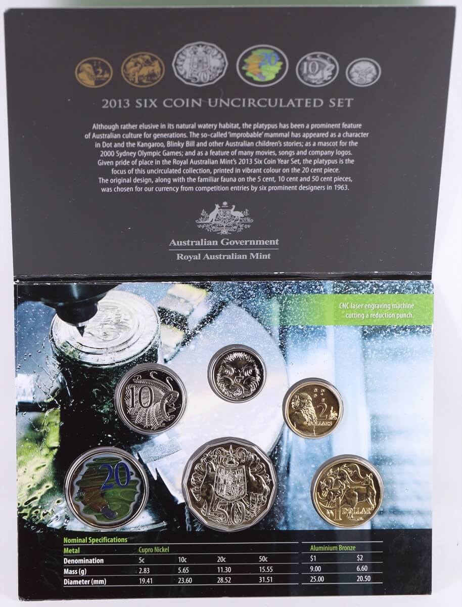 Australia 2013 Uncirculated Mint Coin Set - Berlin World Money Fair Edition product image