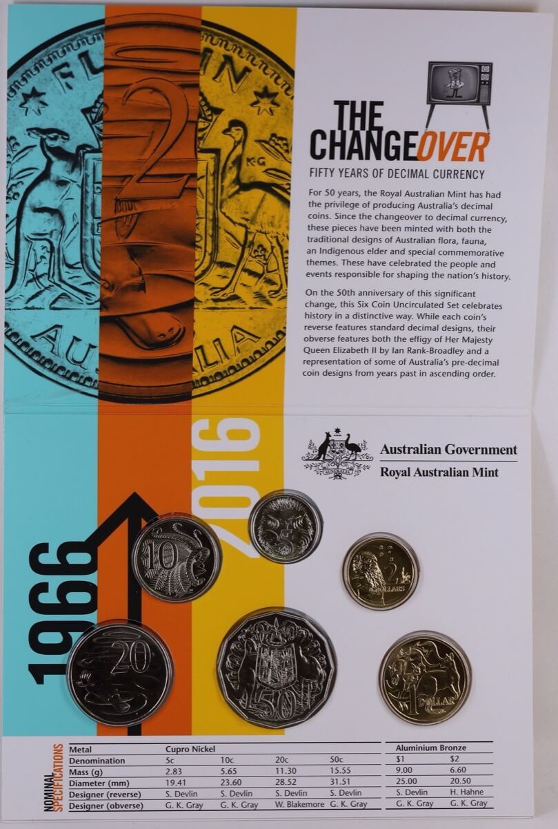 Australia 2015 Uncirculated Mint Coin Set 50th Berlin World Money Fair Edition product image