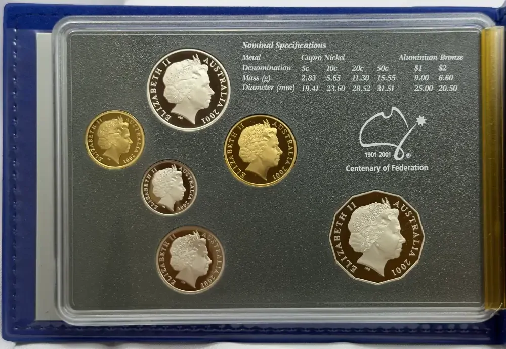 Australia 2001 Proof Coin Set Centenary of Federation Damaged Packaging