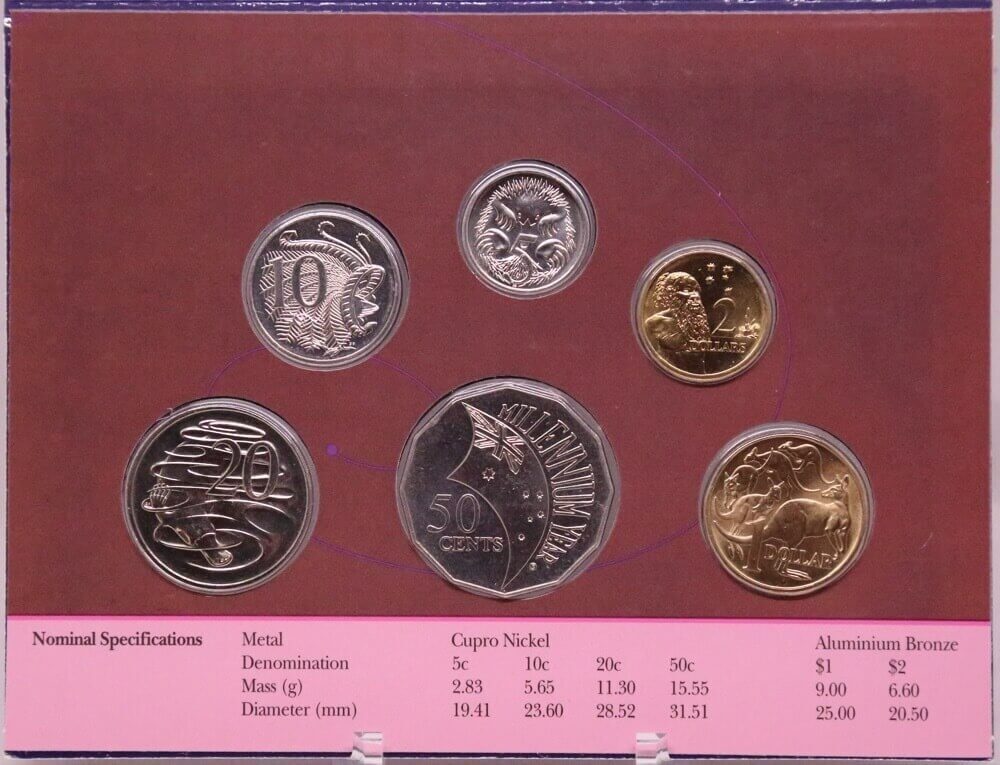 2000 Uncirculated Mint Coin Set Millennium