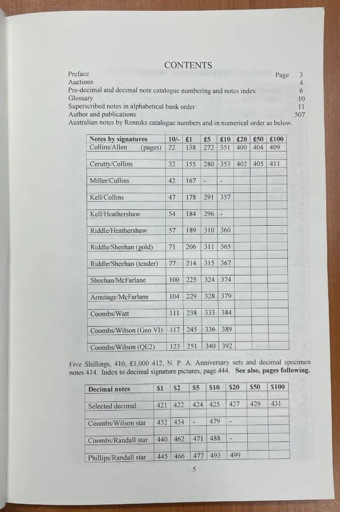 Australian Banknote Pedigrees by Mick Vort Ronald  product image