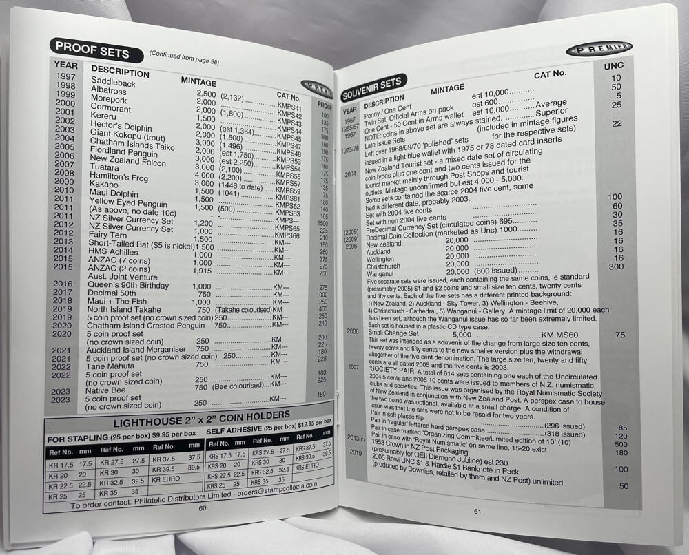 New Zealand Coins, Banknotes & Tokens Values Book 2024 by John Bertrand product image