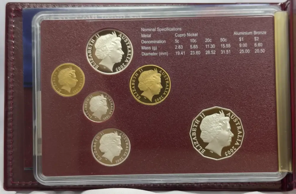 Australia 2005 Proof Coin Set 60th Anniversary of the End of WWII product image