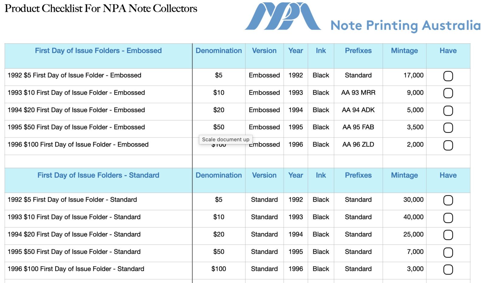 NPA Note Folder Checklist