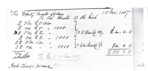 1888 Die Information