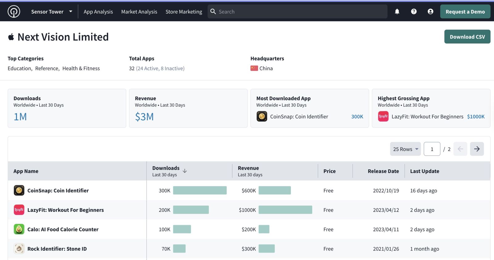 Next Vision App Suite