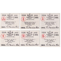 Keeling-Cocos Islands 1902 Set of 6 Currency Notes