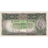 1953 One Pound Coombs/Wilson R33 Extremely Fine