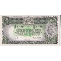 1961 One Pound Star Note Coombs/Wilson R34bs PCGS Choice UNC 64