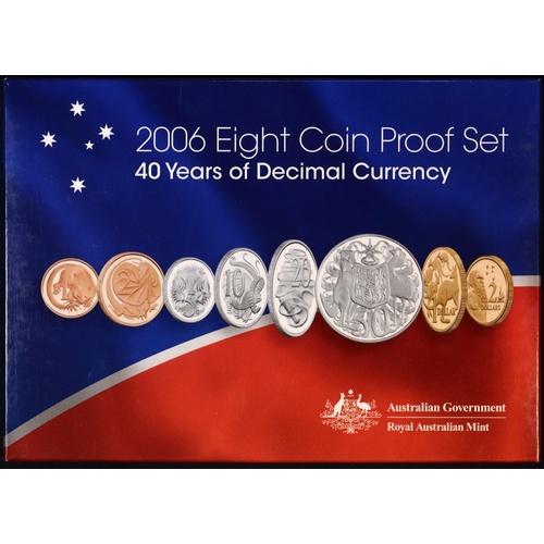Australia 2006 Proof Coin Set Decimal Currency