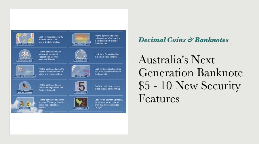 Australia’s Next Generation Banknote $5 - 10 New Security Features main image
