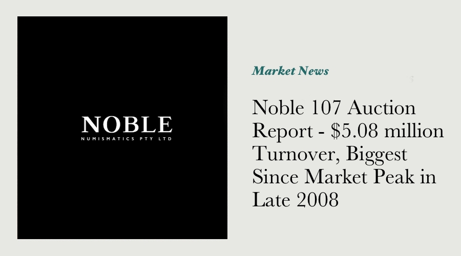 Noble 107 Auction Report - $5.08 million Turnover, Biggest Since Market Peak in Late 2008